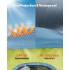 Camping Shower Tent, 1 Room, Portable Privacy Tent Changing Room with Shower Bag, Ground Stakes, Ropes, Carry Bag, and Support Poles