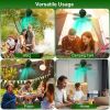 Multi-functions Portable Camping Ceiling LED Fan for Outdoor Hiking(Due to different batches, different appearance
